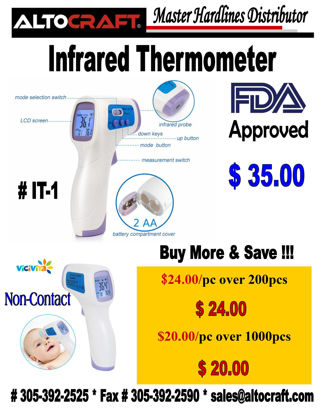 Picture of Thermometer Covid-19