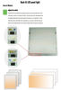 Picture of 2 X 4' Tunable  Back-Lit Panel light